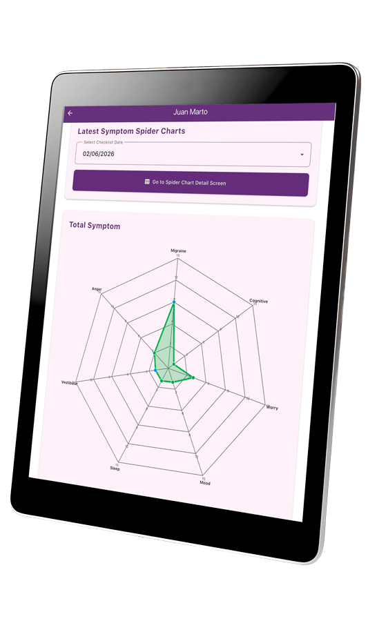 Tablet displaying a purple symptom-tracker app with a radar spider chart labeled Total Symptom and a green polygon.